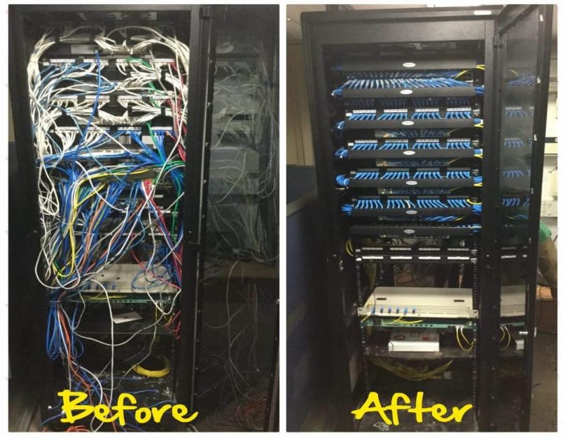 Network Rack Dressing Services in Chennai